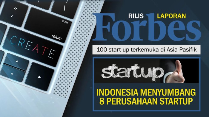Startup Dunia Cyberlife Berkembang di Asia Tenggara