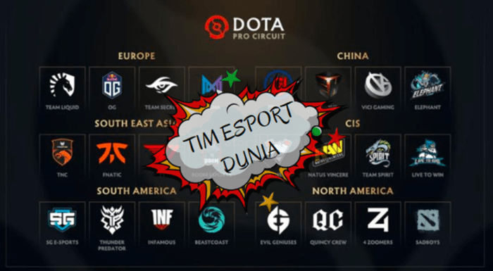 Perempuan di Dunia Esport: Semakin Terbuka