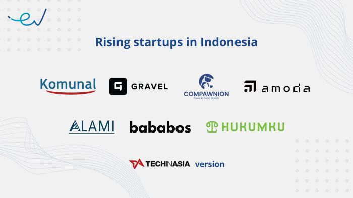 Startup Dunia Cyberlife Berkembang di Asia Tenggara