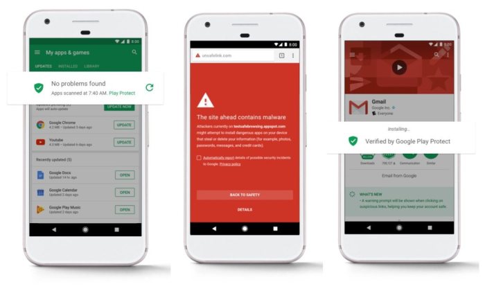 Abebooks memproteksi ponsel trik Trik Deteksi Aplikasi Jahat di Smartphone
