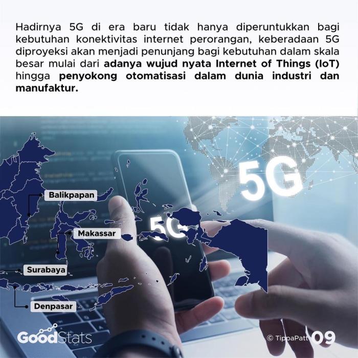 Pencapaian Teknologi Sains di Negara Berkembang