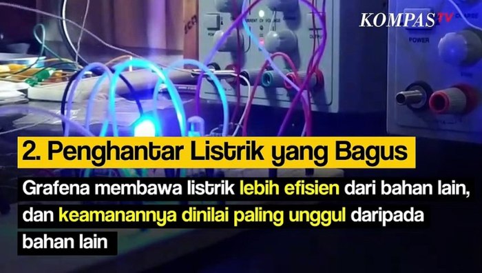 Teknologi Material Super: Dari Grafena Hingga Metamaterial