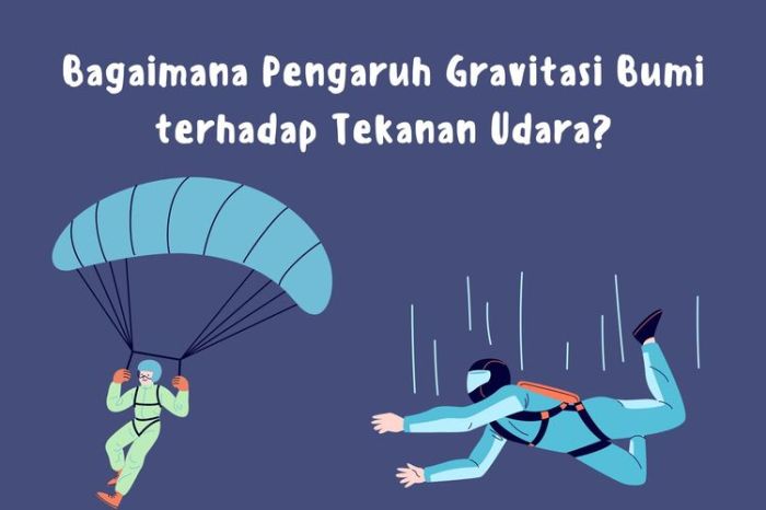 PENGARUH RELATIVITAS TERHADAP PERJALANAN LUAR ANGKASA. #antariksa # ... PENGARUH RELATIVITAS TERHADAP PERJALANAN LUAR ANGKASA. #antariksa # ...