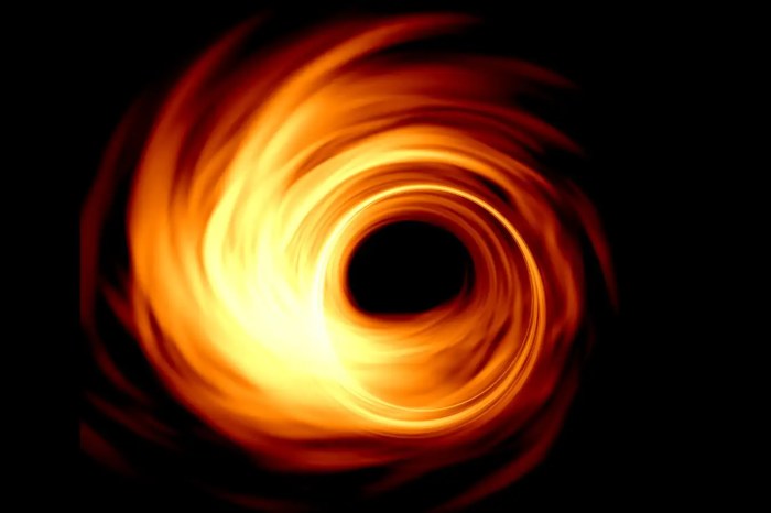 Info Seputar Black Hole dan Teori Relativitas