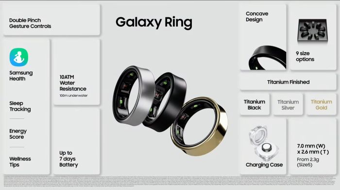 Galaxy Ring 2 Masih Misterius, Jadwal Rilis Belum Jelas